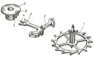 Hogy azok a mechanizmusok,