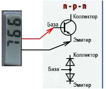 Amint prozvanivat tranzisztor
