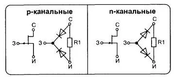 Amint prozvanivat tranzisztor Amint prozvanivat tranzisztor