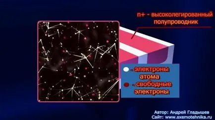 Hogyan lehet ellenőrizni a FET multiméter Hogyan lehet ellenőrizni a FET multiméter