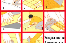 Hogyan tegyük egy kötényt a csempe a konyhában kezével előkészítő munka és a bélés (kötény) Hogyan tegyük egy kötényt a csempe a konyhában kezével előkészítő munka és a bélés