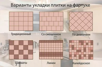Hogyan tegyük egy kötényt a csempe a konyhában, és ez a saját kezét