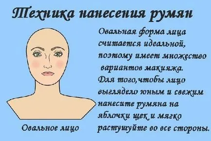 Hogyan válasszuk ki a megfelelő színű pirosító, hogyan alkalmazzák őket (helyesen) Hogyan válasszuk ki a megfelelő színű pirosító, hogyan kell alkalmazni őket