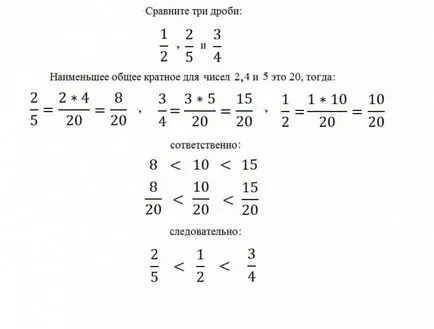 Hogyan számoljuk ki a frakciók (találni a legkisebb közös) Hogyan számoljuk ki a frakciók