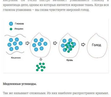 Ahogy bekerültem a legjobb 12 Yandex hasznos seo-tippek, blog anyukák