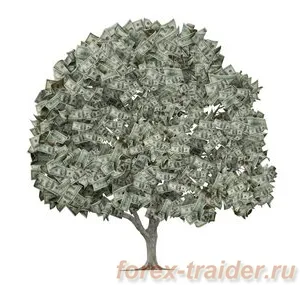 Hogyan lehet pénzt a forex