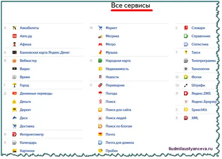 Hogyan lehet regisztrálni egy bejegyzést a Yandex blog Ludmila Ustyantseva (Yandex) Hogyan lehet regisztrálni egy bejegyzést a Yandex blog Ludmila Ustyantseva