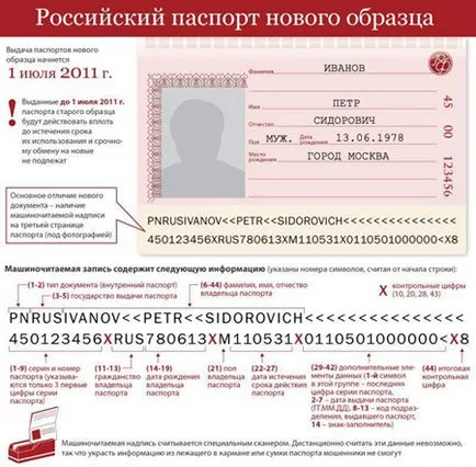 Hogyan kell kitölteni jegy online vásárláskor
