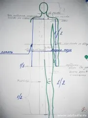 Keret baba saját kezűleg