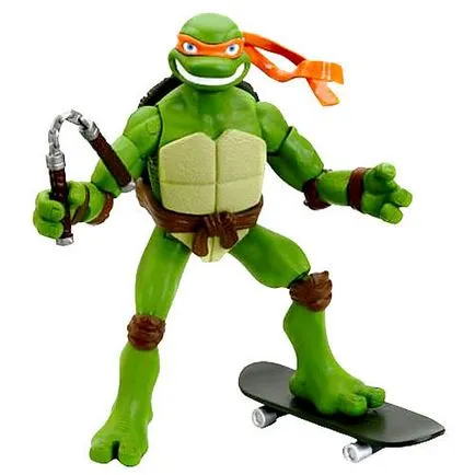 Mi a neve Ninja Turtles