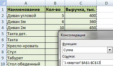 Konszolidációja adatokat Excel a példákban használatával