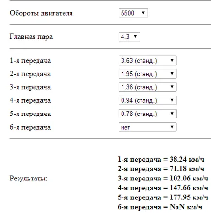 Transmission (CPT)