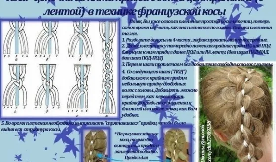 Nyárs lentami- technikával szövés legszebb zsinórra