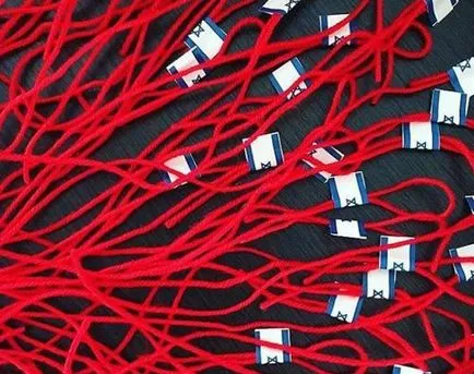 Red Thread hogyan kell helyesen kötni egy imát, hogy hozzon létre egy talizmán