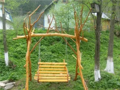 Hogyan készítsünk egy swing által Hogyan készítsünk egy swing által