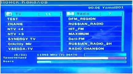 Hogyan kell helyesen konfigurálni tnt Hogyan kell helyesen konfigurálni tnt