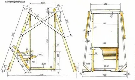 Hogyan készítsünk egy swing által Hogyan készítsünk egy swing által