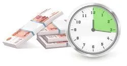 Lapos részletekben vagy jelzálog, hogy a nyereséges