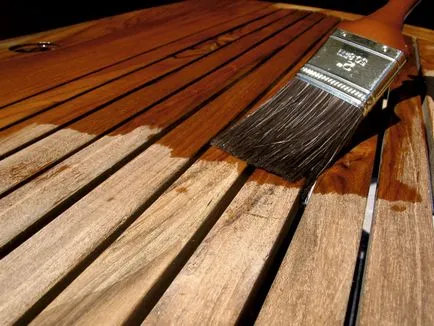 A lakk akrillakkokhoz - típusú, a felhasználása és alkalmazása (mechanikus külső környezet) Nail akril festékek - típusok alkalmazása és az alkalmazás