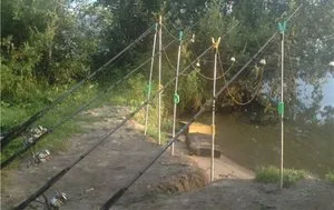 Catching kárász a Donk besorolás etetők független gyártás és korlátok (osztályozás) Fogása ponty a donk besorolás etetők, független gyártás és korlátozások