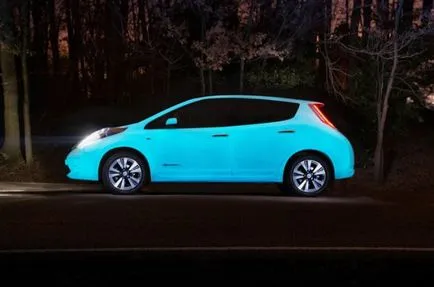 Fluoreszkáló és elektrolumineszcens festék és jellemzői (fluoreszcens) Fluoreszkáló és elektrolumineszcens tintát és jellemzői