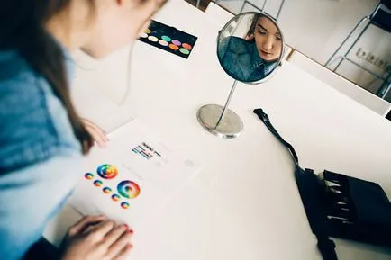 Smink maguknak - magasabb iskolai kép és a stílus (make-up) Smink maguknak - magasabb iskolai kép és stílus