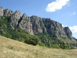 Mangup Kale, hogyan lehet Mangup Kale