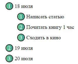 Többszintű lista html hogyan kell létrehozni és stilizál