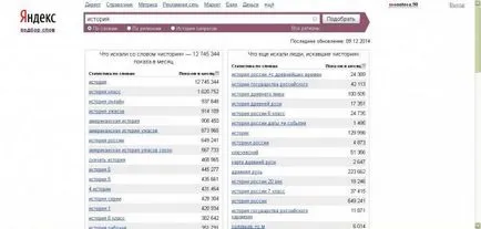 Meta tag leírást az oldalon, hogyan kell kitölteni (jobbra) Meta tag leírást az oldalon, hogyan kell kitölteni