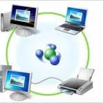 A jogosultságok beállítása a mappát a Windows (beállítás) A jogosultságok beállítása a mappát a Windows
