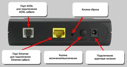 Beállítás-adsl modem d-link dsl-2500u Használati útmutató (Beállítás) Beállítás-adsl modem d-link dsl-2500u Használati útmutató