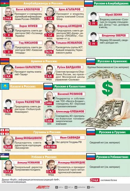 National Business 1