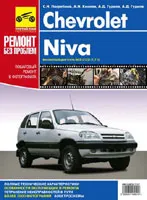 Chevrolet Niva javítási saját kezébe