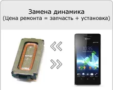 Ez nem működik egy érintőképernyős Sony Xperia E, V, TX, j, miro, tipo, sl, ion, u, sola, s menjen, p,