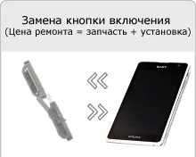 Ez nem működik egy érintőképernyős Sony Xperia E, V, TX, j, miro, tipo, sl, ion, u, sola, s menjen, p,