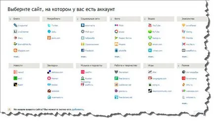 Online szolgáltatások crosspostingolj, Alexander dubrovchenko blog, hogyan lehet létrehozni és elősegíti a blog