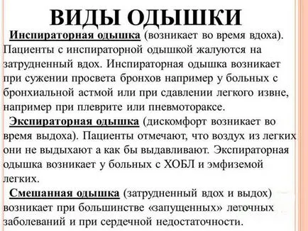 A nehézlégzés szívelégtelenségben - kezelés, gyógyszeres kezelés, gyógyszer, népi jogorvoslat, akkor távolítsa el a