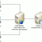 Jellemzők tesztelés asztali alkalmazások - qa evolúció (főleg tesztelés desktop) Jellemzők tesztelés asztali alkalmazások - qa evolúció