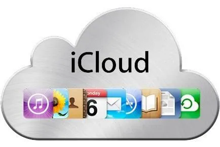 Hogyan kell használni icloud