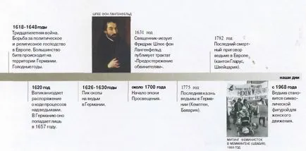 boszorkányüldözés