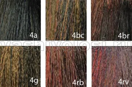 Palette mátrix festeni a haját