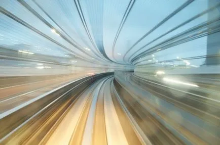 loop idő