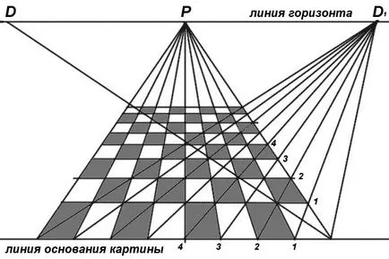 szoba Perspective