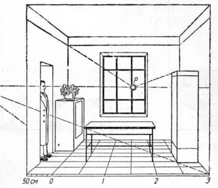 szoba Perspective