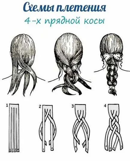 Weave zsinórra szalagok (30 fotó)