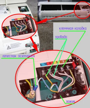 kondicionáló Csatlakozó részletes utasításokat