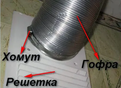 Extraction aljzat a konyhában villamos energia (a konyhában) Extraction aljzat a konyhában elektromos áram