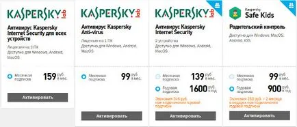 Csatlakozó antivírus fiókjában Rostelecom