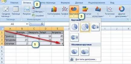 Ábrázolási excel