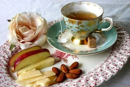 Szabályzat etikett hogyan szolgálja tea és kávé (kávé) Szabályzat etikett hogyan szolgálja tea és kávé